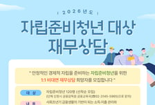 금감원, 자립준비청년 120명에 1대1 재무상담…선착순 모집
