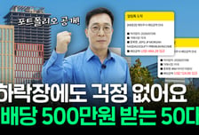 계좌 파랗게 질려도 '월 500만원' 따박따박…폭락장 버틴 50대의 비결