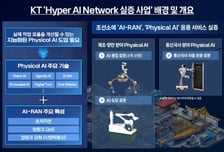 KT, 정부 AI 네트워크 사업 선정…조선소서 AI 로봇 실증