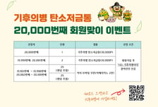 "박승원표 탄소중립 실험 통했다"…광명시 기후의병 2만명 돌파
