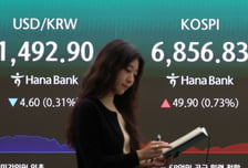 끝나지 않은 이란전 리스크...금융시장 '출렁'