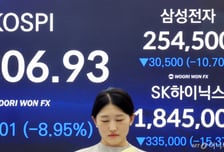 블룸버그 "삼전, 美 ADR 발행 검토중"…삼성전자 "검토 안해"