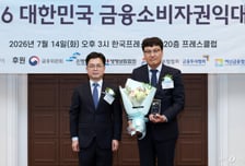 [사진]신한카드 '금융소비자권익대상' 수상