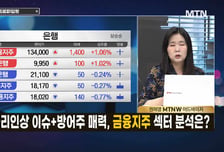 [급등수사본부] 구리 제련·전선 소재 사업 등 영위 'KBI메탈' vs 반도체 증설과 궤를 함께하는 전공정 장비주 '케이씨텍'
