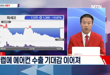 [고래사냥] 'HPSP·SK스퀘어·대원전선! 내일장 고래 종목은?!