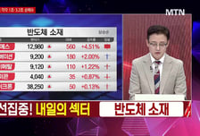 [시선강탈] 뉴파워프라즈마 vs 브이엠 vs 유진테크, 공략법은?