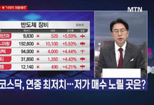 [여의도 클라쓰] '뉴파워프라즈마, 티에스이, 케이씨텍' 클라쓰 올릴 종목은?
