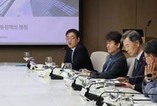 "AI 속도전인데 노동법은 20세기...노동시장 유연안정성 확보 시급"