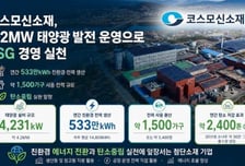 [더벨]코스모신소재, 4.2MW 태양광 발전 운영으로 ESG 경영 실천