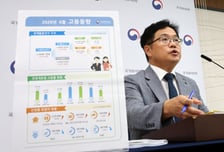 늘어나는 구직단념자…청년·제조업 부진에 고용시장 '한파'