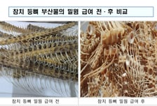 KIOST, 수산업계 골칫거리 참치 부산물→ 고부가 자원으로 재탄생
