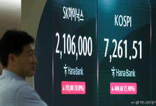 "SK하닉 ADR, 2009년 엔비디아처럼 저평가 상태"…월가 '주목'