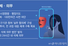 '딥페이크 의사 내세워 81억 꿀꺽'…플랫폼, 48시간내 삭제 의무