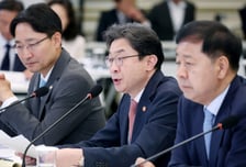 기본예탁금 상향·LP기능 강화… F4 '레버리지 ETF' 대책 주목