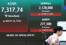 삼전닉스, 프리마켓서 5·7%대 약세