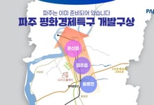 파주시, 평화경제특구 민간사업자 모집…8월14일까지 사전 공모