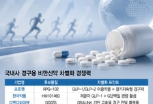 '먹는 거 만으론 부족'…비만신약 경구제 경쟁 고도화