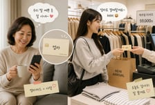 [TheTax]"엄카로 쓸게" 쇼핑 펑펑 직장인…증여세 한 푼 안 낸다?