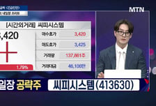[적중! 대박 예감] '씨피시스템, 티엠씨' 내일장 예감 좋은 대박 종목은?