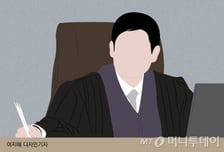 눈 마주쳤다고 폭행한 전직 조폭들 집행유예…"손 씻은 점 고려"