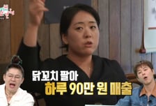 윤주모, 19살 때부터 압구정서 닭꼬치 장사 "떡잎부터 남달랐네"