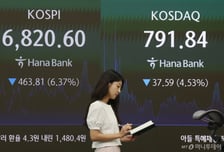 월가도 눈 뜨면 "한국 증시부터 체크"...삼전닉스, 세계증시 흔든다