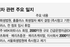 '회생 불씨' 홈플, 오늘 즉시항고 승부수