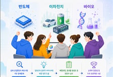 삼전·닉스가 출제한 문제, 첨단산업 특성화대학 학생이 푼다