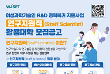연구지원직군 여성과학기술인 경력 복귀 지원
