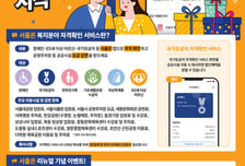 복지카드·종이증명서 없이 '서울온' 앱으로 공공시설 할인 받는다