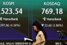 하락 출발하더니, 또 '매도' 사이드카...코스닥, 750선도 '위태'