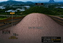 제주 땅속에 산방산 버금가는 거대 용암돔 흔적 발견