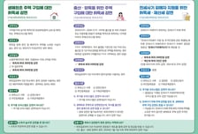 "소득 높으면 감면 못받나요?"…금천구, 놓치기 쉬운 취득세 혜택 안내