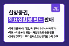 한양증권, 수익률 6% 목표전환형 펀드 판매…고배당·주주가치주 투자