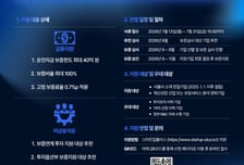 SBA·신보, 서울 소재 혁신 스타트업에 '최대 40억' 보증지원