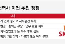 "이천 왔더니 다시 서울?"…SK에코플랜트 협력사 이전 추진에 '술렁'