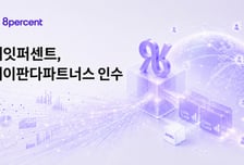 에잇퍼센트, '에이판다' 최대주주로… 온투업·STO 결합