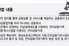 '사각지대' 운용사·GA·클라우드도 전금법 안으로 들어오나