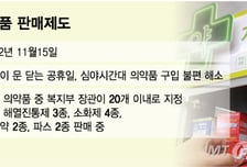 편의점 안전상비약 20개까지 확대…"성분명으로, 더 늘려야"