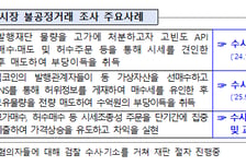 '경주마·가두리' 코인 시세조종 30여건 적발…평균 부당이득 14억원