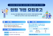 한유원, 창업기업 200개사에 팝업스토어·백화점 문 연다