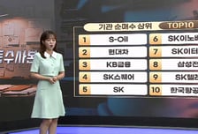 [급등수사본부] 국민성장펀드 5천억 투자 유치 확보 '리가켐바이오' vs  AI 기반 재생치료 플랫폼 업체 '로킷헬스케어'