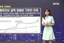 [적중! 대박 예감] 'SK이터닉스' 내일장 예감 좋은 대박 종목?