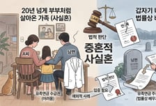 20년 사실혼 남편 숨지자 나타난 '법률상 아내'…"유족연금 내놔"