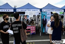 中 청년실업률 회복 신호?…1220만 대졸생이 최대 변수