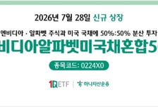 'AI 핵심주 집중투자' 1Q엔비디아알파벳미국채혼합50ETF 28일 상장