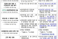공무원 초과근무 '하루 4시간' 상한 폐지…일한 만큼 수당 받는다