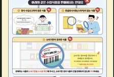 관세청, 식약처와 공조 '해외직구 위장 불법 수입식품 판매 업소' 적발