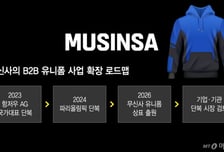 [단독]국가대표 단복 만들더니...무신사, 기업 유니폼 시장 띄운다