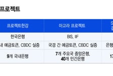 스테이블코인 늦어지자 예금토큰 먼저...SWIFT 만난 은행권